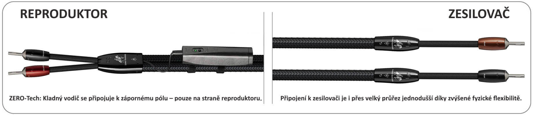 audioquest-Lone-RANGER-hifisafir 20